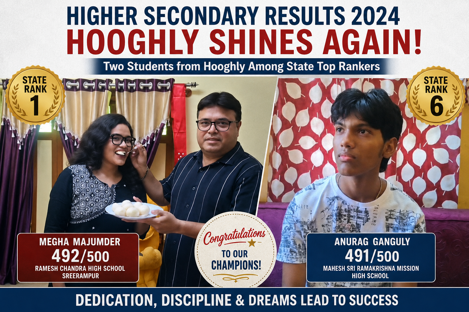 HS result Hoogly