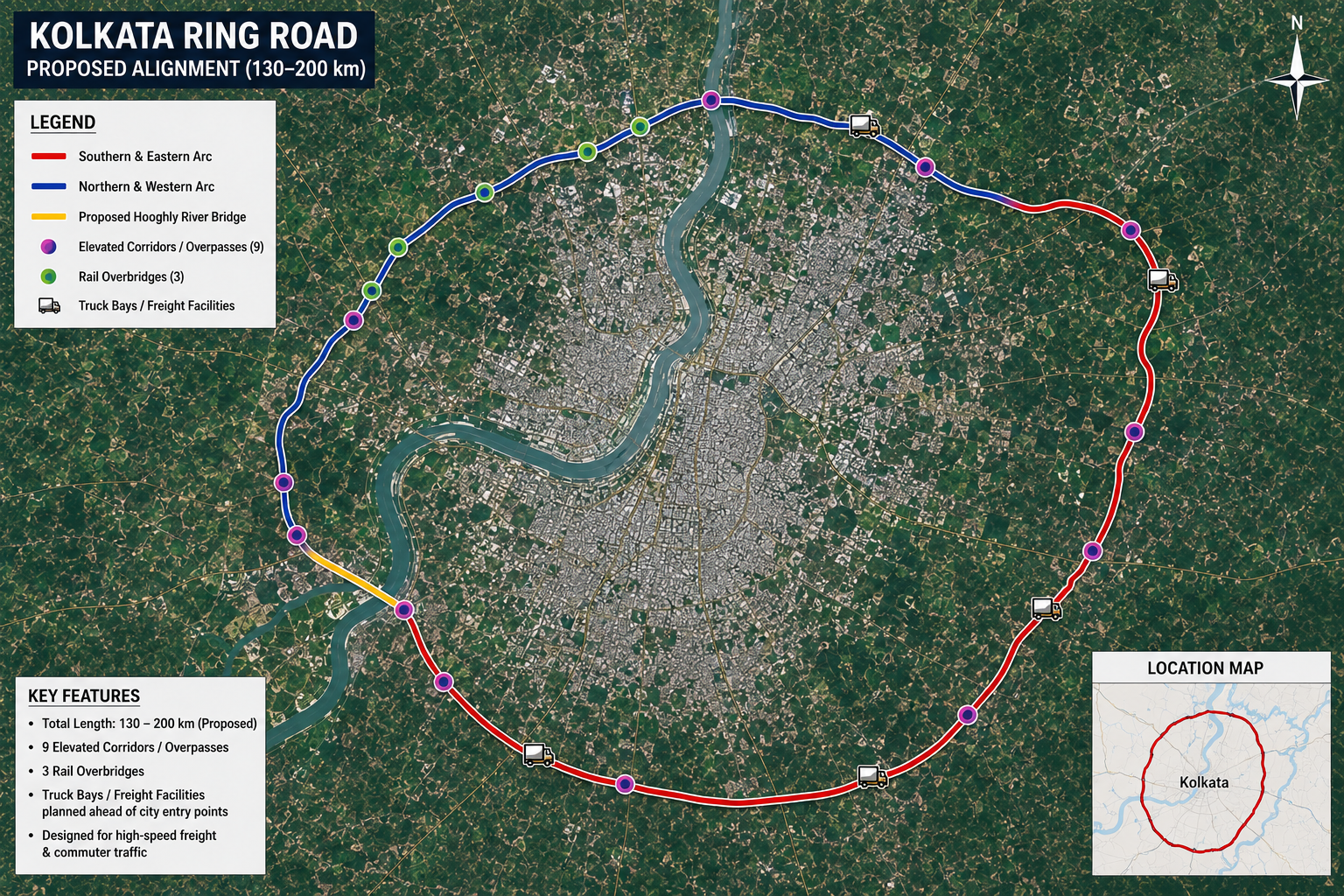 Kolkata ring road